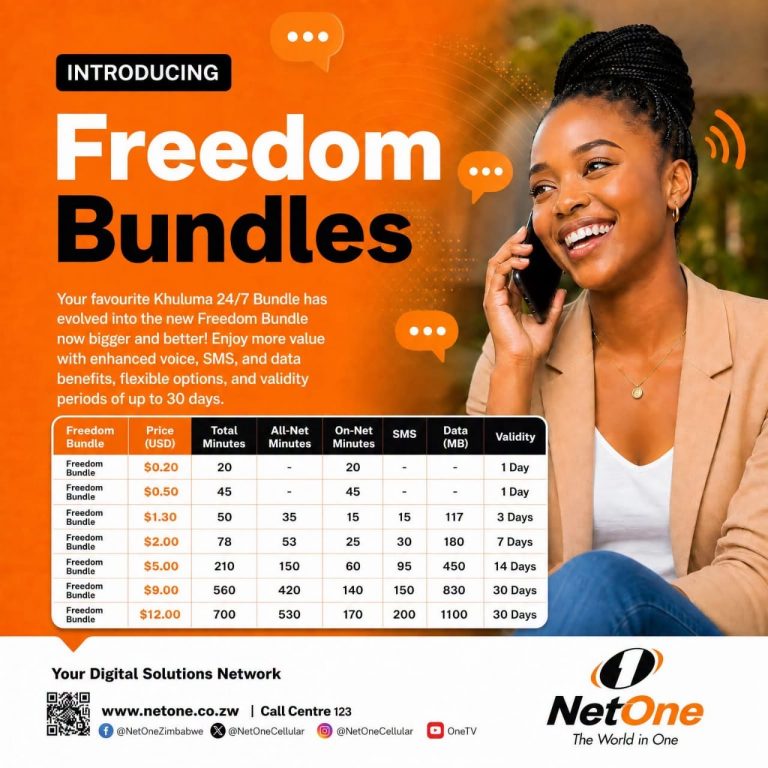 NetOne overhauls pricing as it targets Zimbabwe’s daily earners